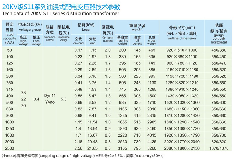 20KV級S11有載調壓油浸式配電變壓器參數