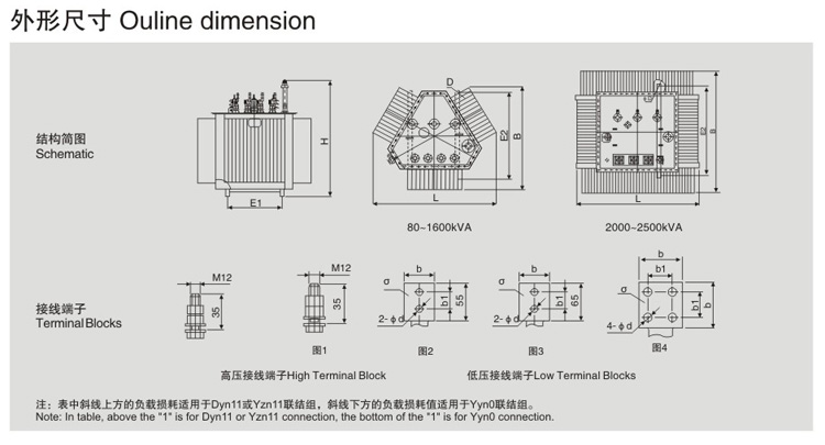 20KV級S13-MRL三角形立體卷鐵芯電力變壓器