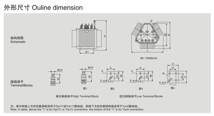 20KV級S13-MRL三角形立體卷鐵芯電力變壓器