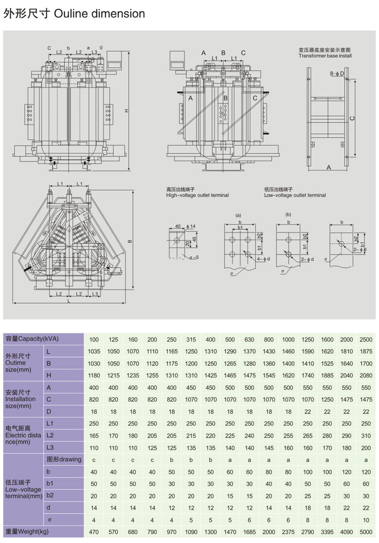 SCB10-RL樹脂絕緣立體三角形卷鐵芯干式變壓器