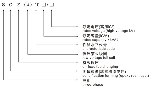 SCZB10有載調壓樹脂絕緣干式變壓器